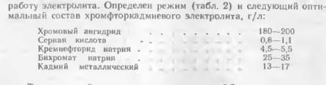 Электролиты для хромирования