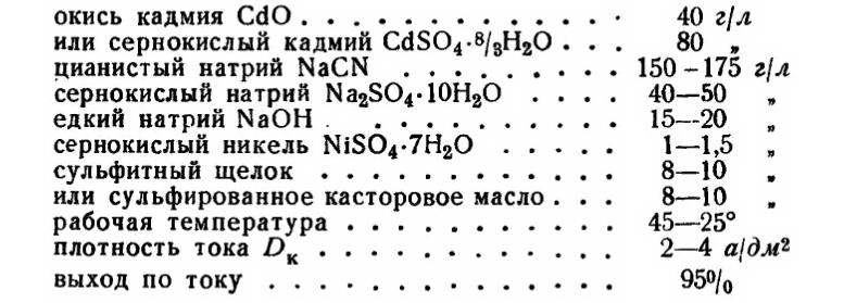 Кадмирование
