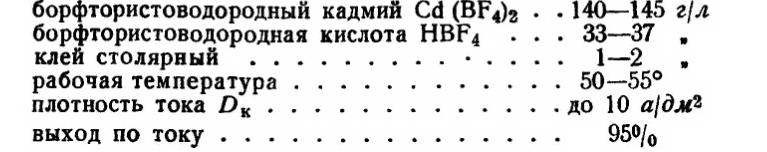 Кадмирование