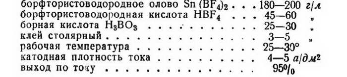 Лужение