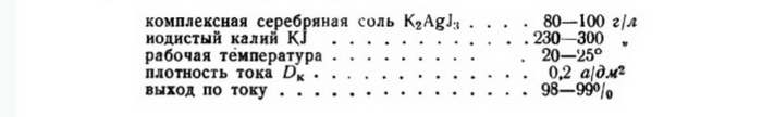 Серебрение