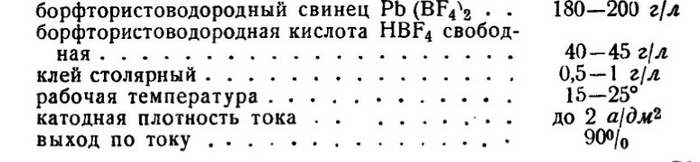 Свинцевание