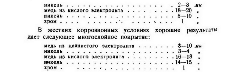 Защитно-декоративные покрытия