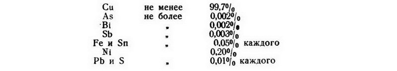 Защитно-декоративные покрытия