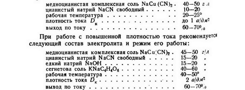 Защитно-декоративные покрытия