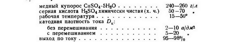 Защитно-декоративные покрытия